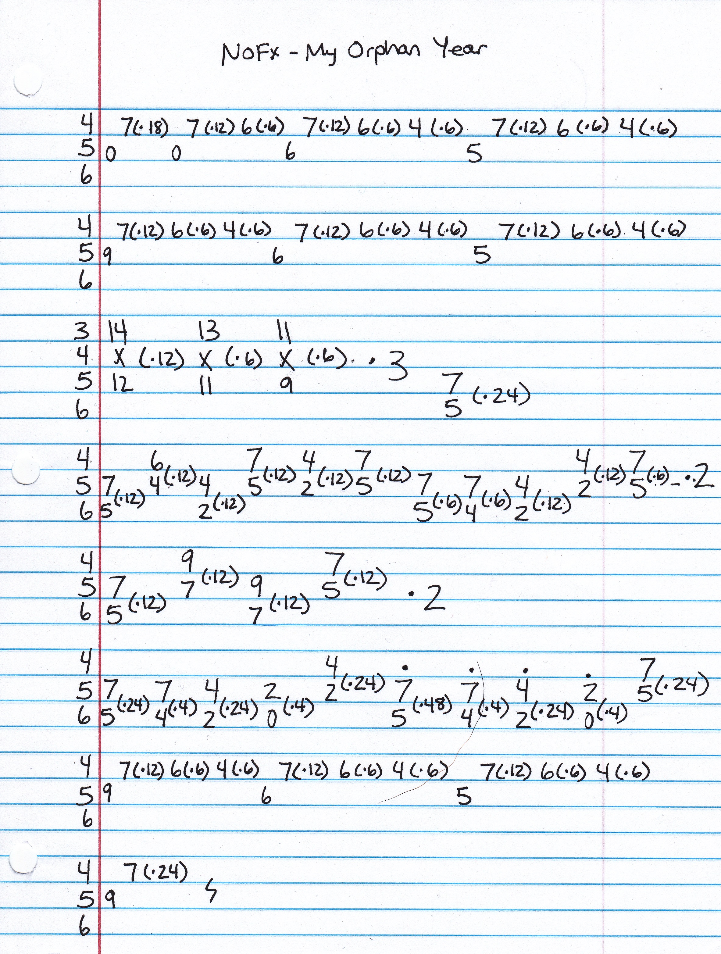 High quality guitar tab for My Orphan Year by NOFX off of the album Coaster. ***Complete and accurate guitar tab!***